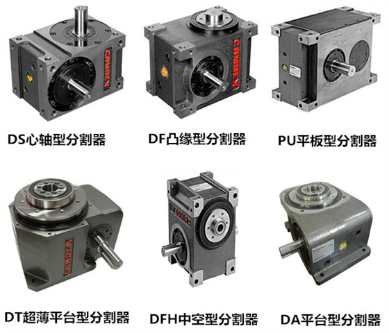 国产电动凸轮分割器厂家2017的开工感言