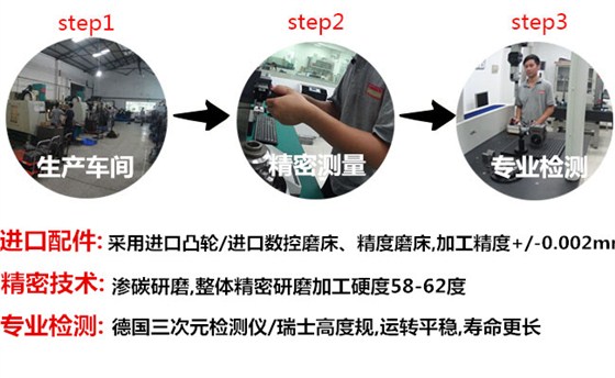 精密分割器厂家揭秘佛山凸轮分割器3个孔的“奥秘”！