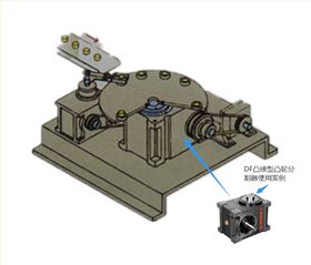 125DF凸缘型分割器工作原理