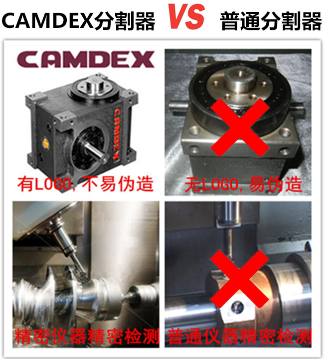 CAMDEX分割器