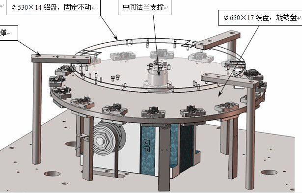 180DFH中空法兰型分割器